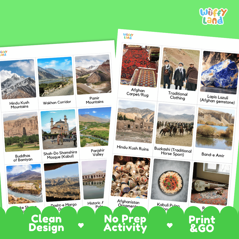 All About Afghanistan Flashcards Food Culture and Landmarks Printable