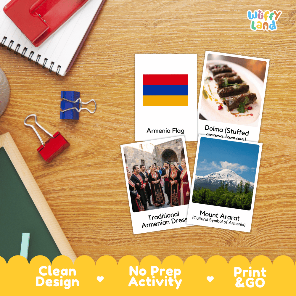 All About Armenia Flashcards | Food, Culture, and Landmarks Geography Activity