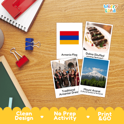 All About Armenia Flashcards | Food, Culture, and Landmarks Geography Activity