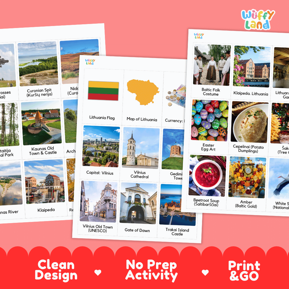 All About Austria Flashcards Food Culture and Landmarks Printable