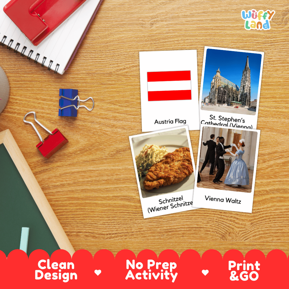 All About Austria Flashcards Food Culture and Landmarks Printable
