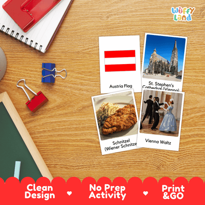 All About Austria Flashcards Food Culture and Landmarks Printable