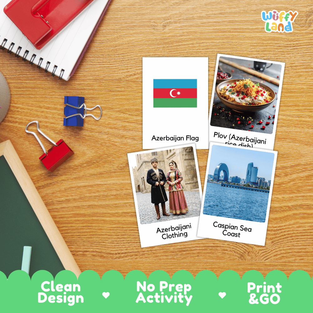 All About Azerbaijan Flashcards | Food, Culture, and Landmarks Geography Activity