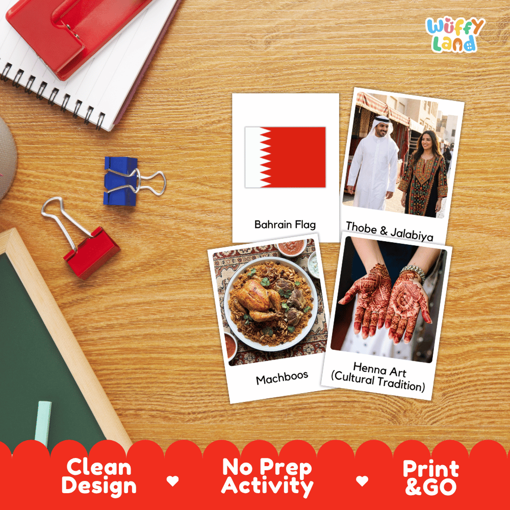 All About Bahrain Flashcards | Food, Culture, and Landmarks Geography Activity
