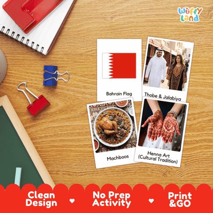 All About Bahrain Flashcards | Food, Culture, and Landmarks Geography Activity
