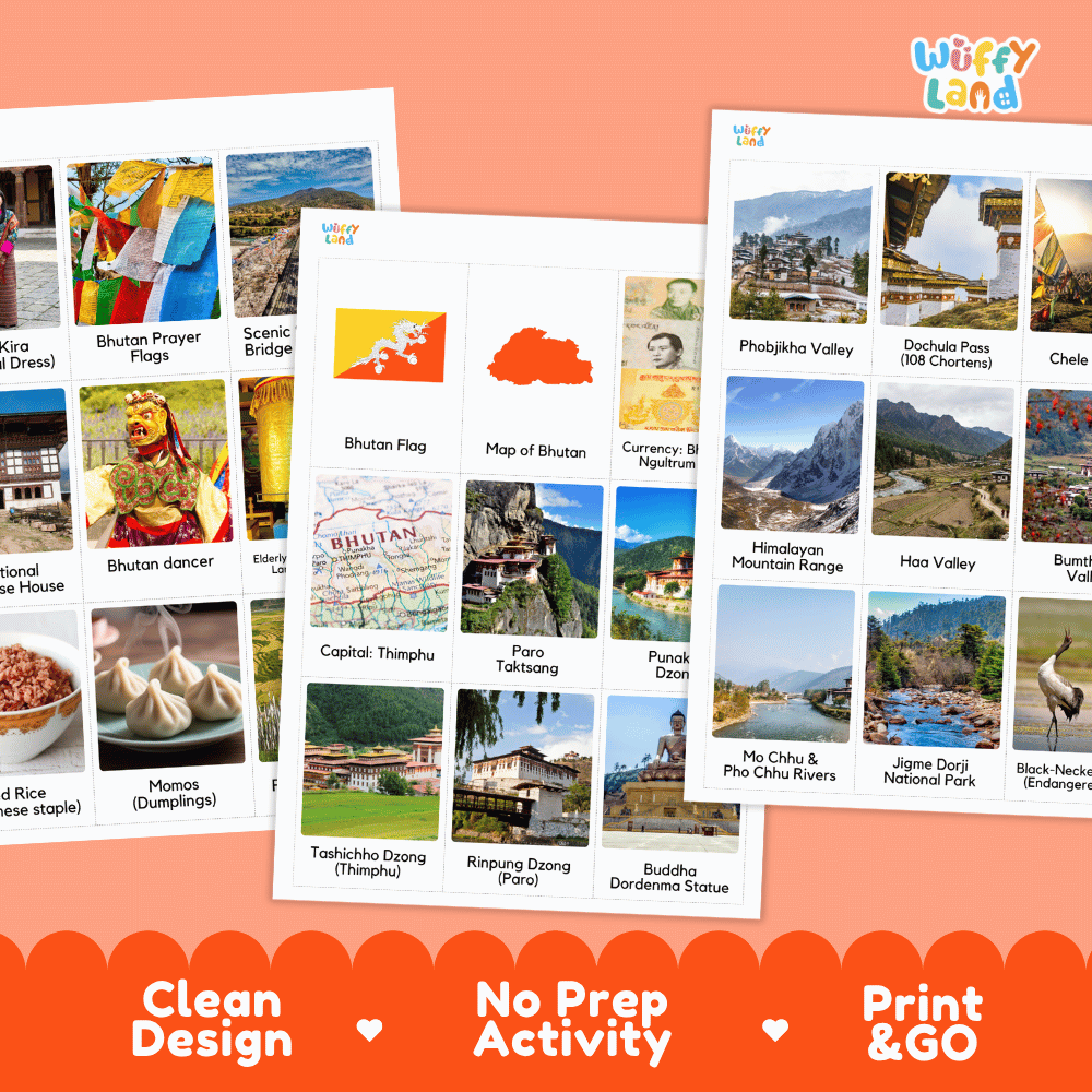 All About Bhutan Flashcards Food Culture and Landmarks Printable