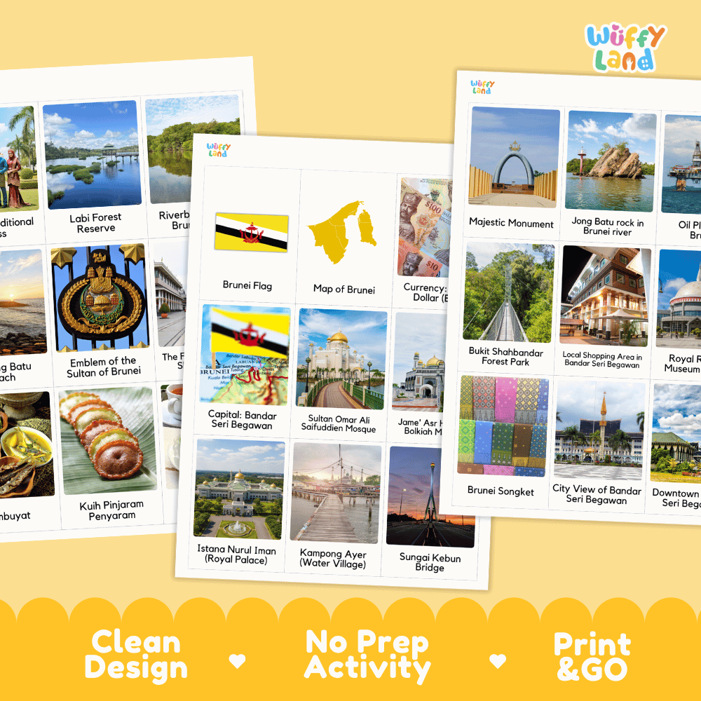 All About Brunei Flashcards Food Culture and Landmarks Printable