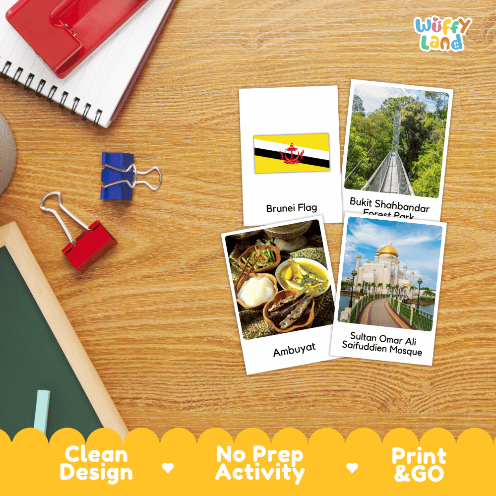 All About Brunei Flashcards Food Culture and Landmarks Printable