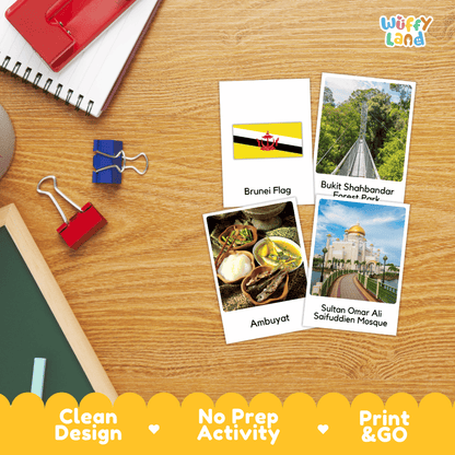 All About Brunei Flashcards Food Culture and Landmarks Printable