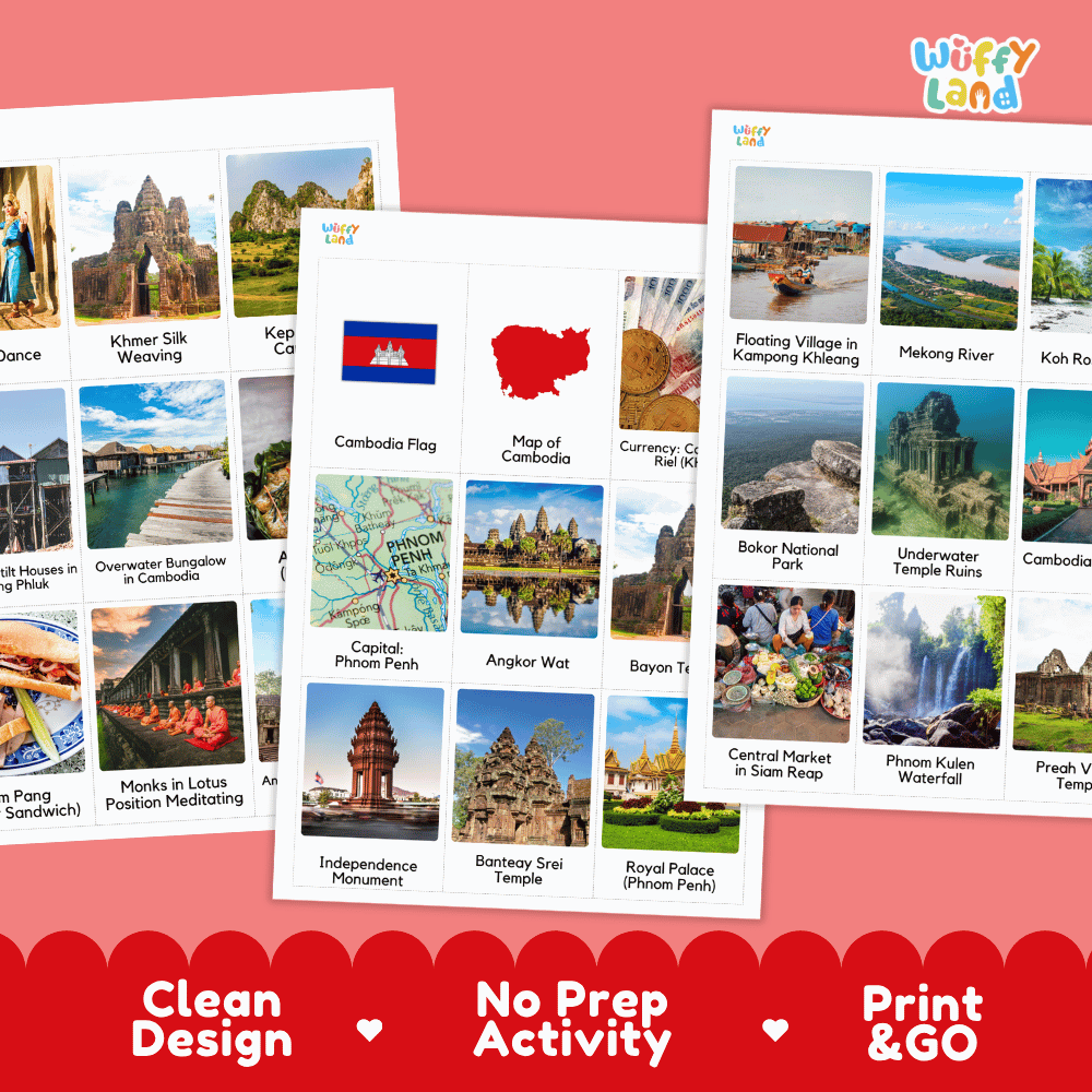 All About Cambodia Flashcards Food Culture and Landmarks Printable