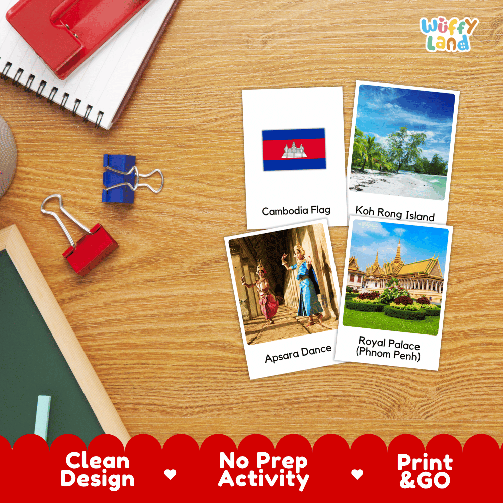 All About Cambodia Flashcards Food Culture and Landmarks Printable