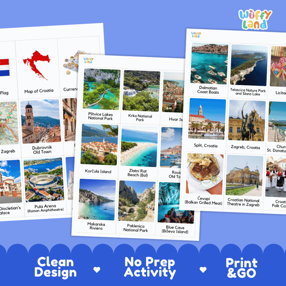 All About Croatia Flashcards Food Culture and Landmarks Printable