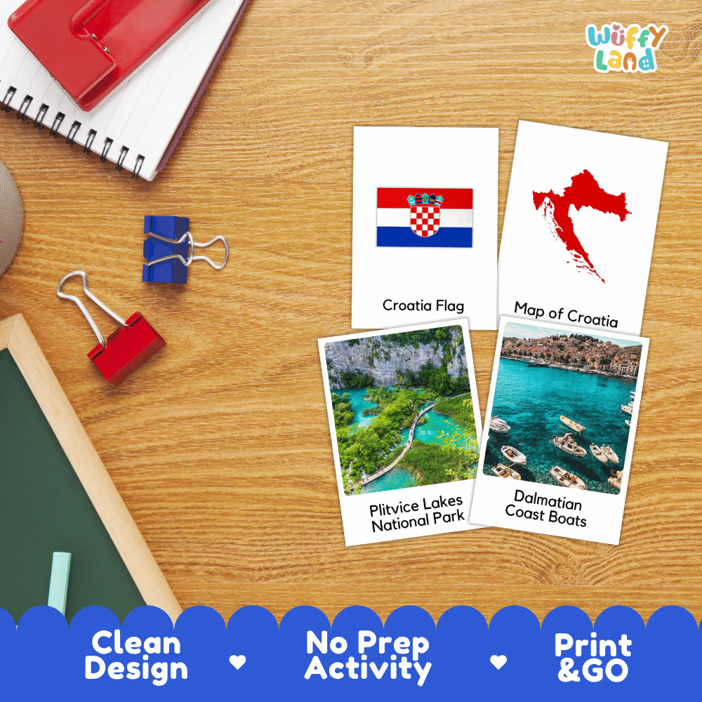 All About Croatia Flashcards Food Culture and Landmarks Printable