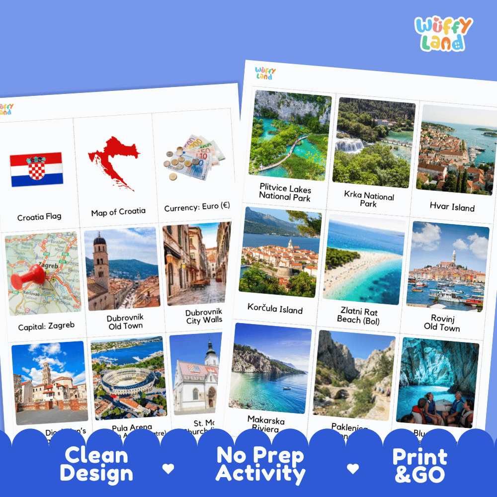 All About Croatia Flashcards Food Culture and Landmarks Printable