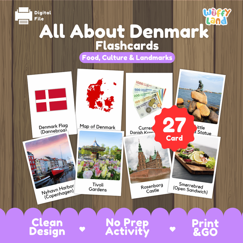 All About Denmark Flashcards Food Culture and Landmarks Printable Cards