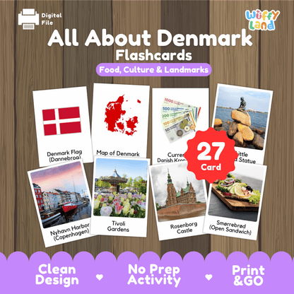 All About Denmark Flashcards Food Culture and Landmarks Printable Cards