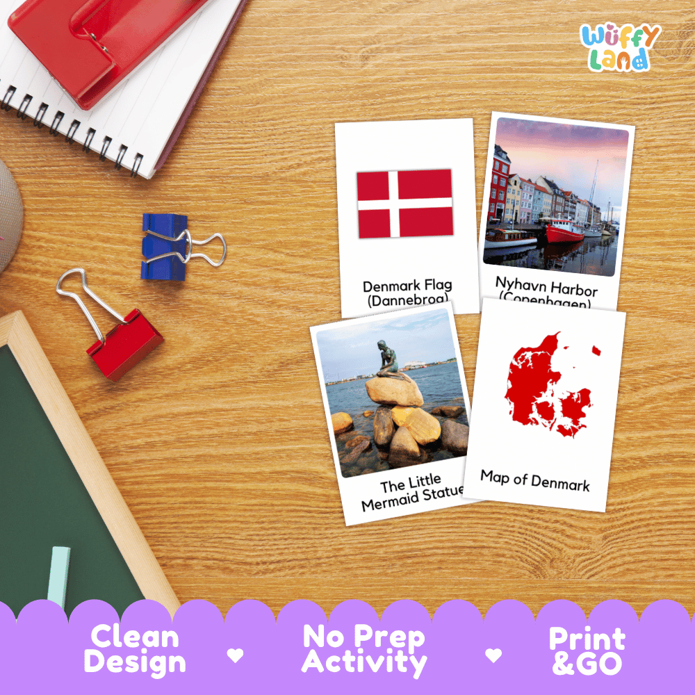 All About Denmark Flashcards Food Culture and Landmarks Printable Cards