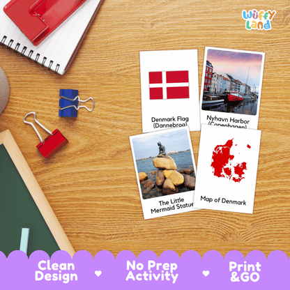 All About Denmark Flashcards Food Culture and Landmarks Printable Cards
