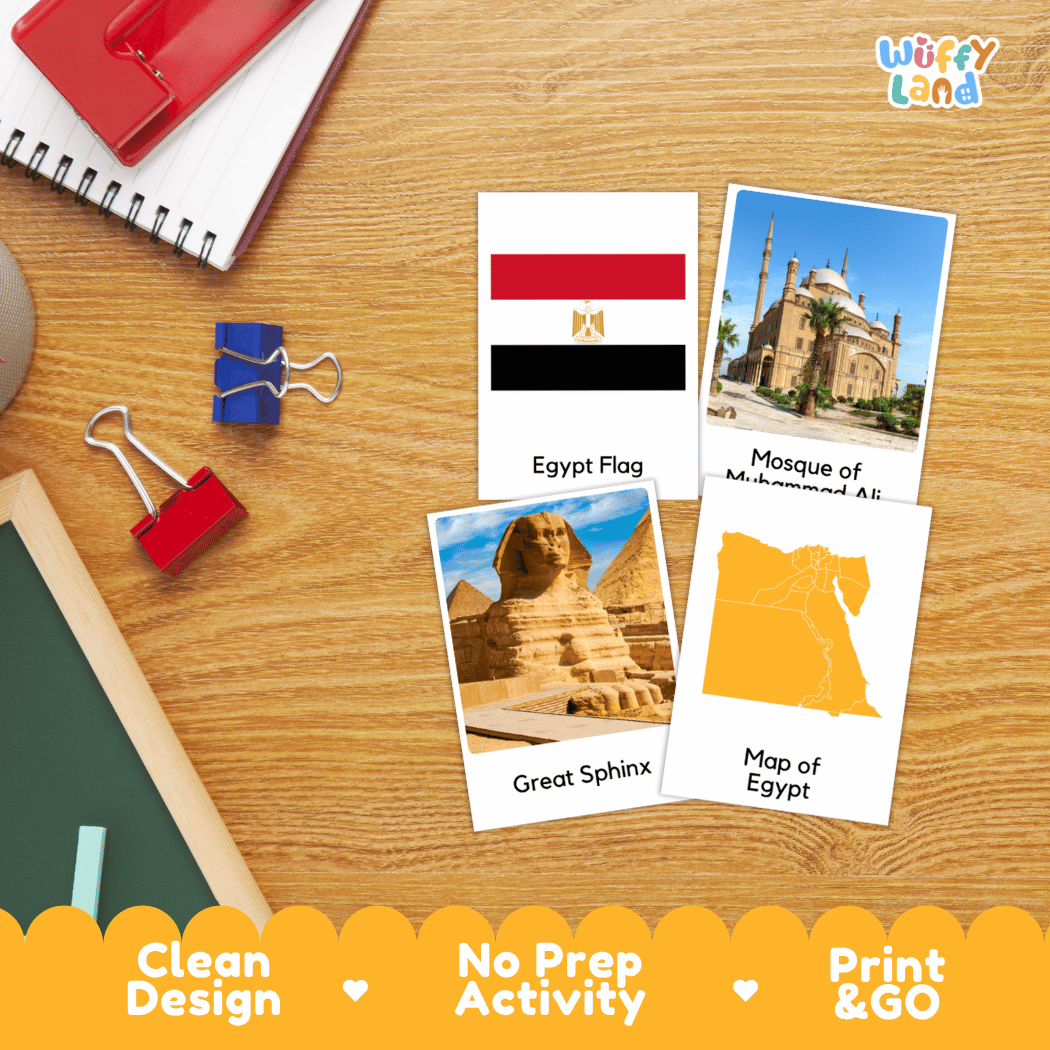 All About Egypt Flashcards - Food, Culture & Landmarks Printable Cards