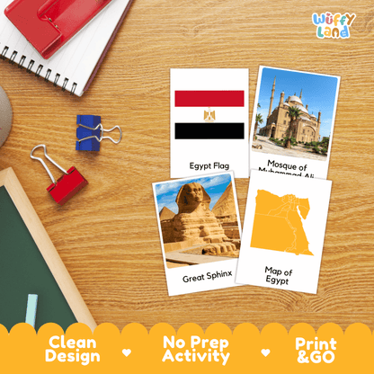 All About Egypt Flashcards - Food, Culture & Landmarks Printable Cards