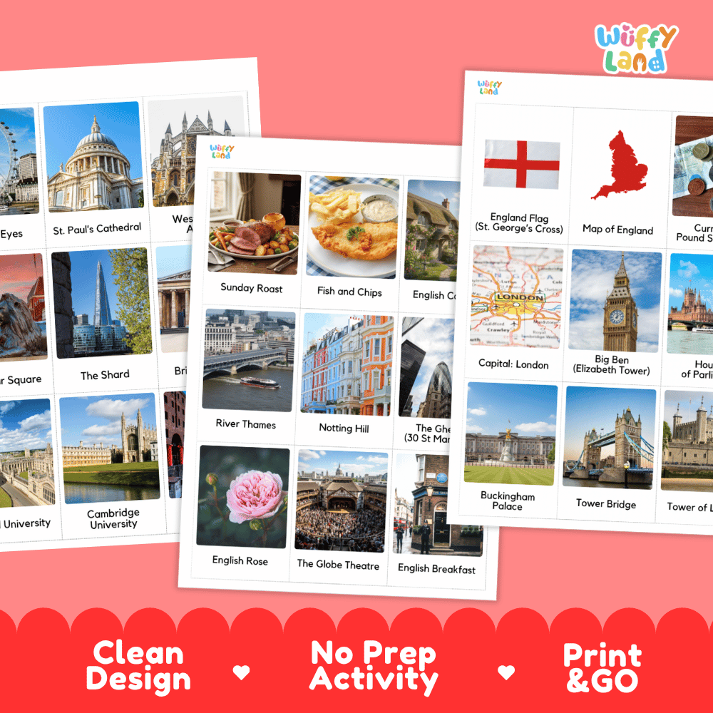 All About England Flashcards Food Culture and Landmarks Printable Cards