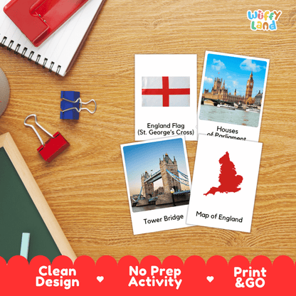 All About England Flashcards Food Culture and Landmarks Printable Cards