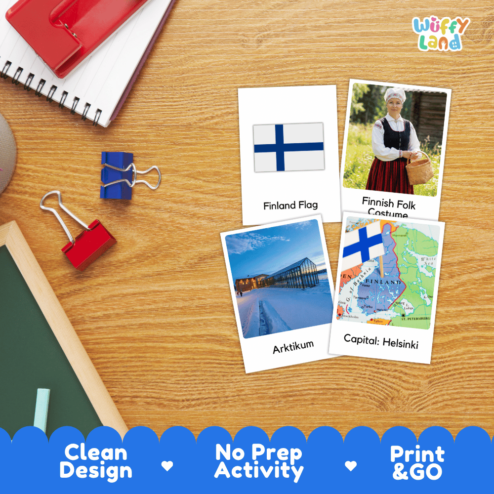 All About Finland Flashcards Food Culture and Landmarks Printable Cards