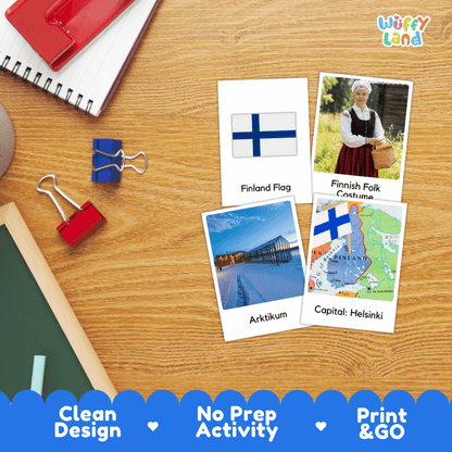 All About Finland Flashcards Food Culture and Landmarks Printable Cards
