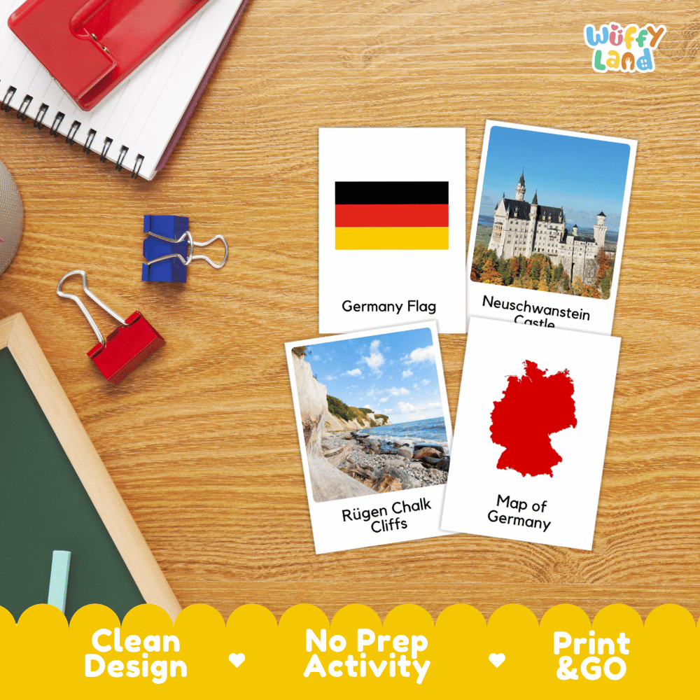 All About Germany Flashcards Food Culture and Landmarks Printable Cards