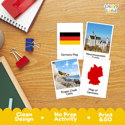 All About Germany Flashcards Food Culture and Landmarks Printable Cards