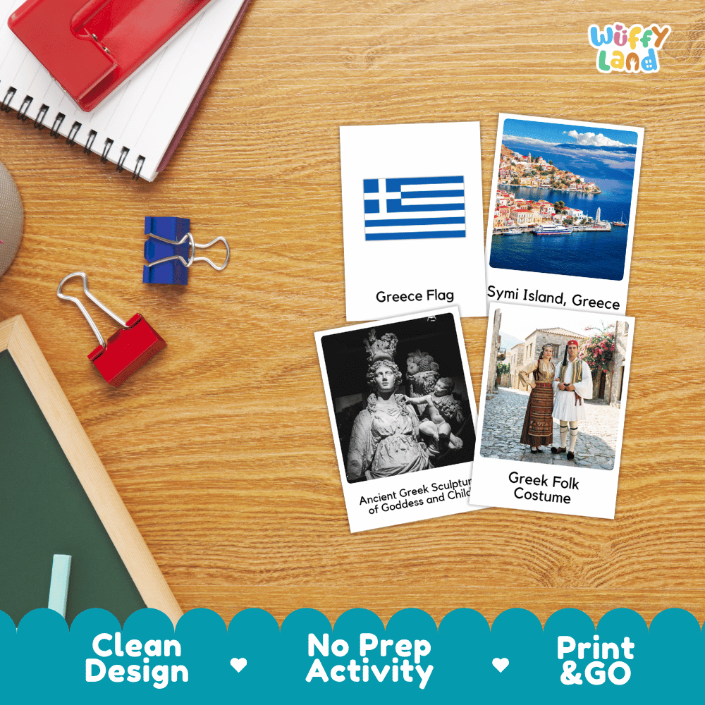 All About Greece Flashcards Food Culture and Landmarks Printable