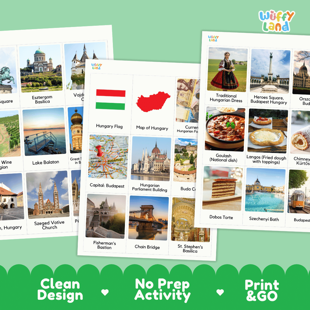 All About Hungary Flashcards Food Culture and Landmarks Printable