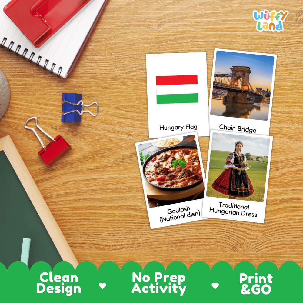 All About Hungary Flashcards Food Culture and Landmarks Printable