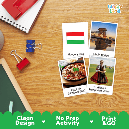 All About Hungary Flashcards Food Culture and Landmarks Printable