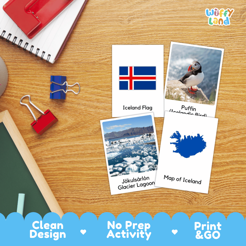 All About Iceland Flashcards Food Culture and Landmarks Printable Cards