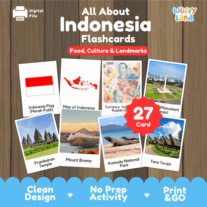 All About Indonesia Flashcards Food Culture and Landmarks Printable Cards