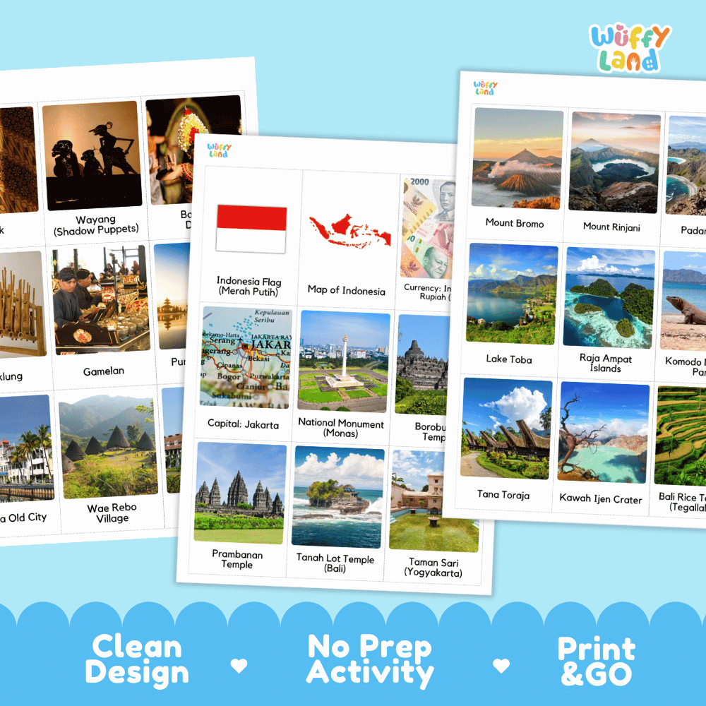 All About Indonesia Flashcards Food Culture and Landmarks Printable Cards
