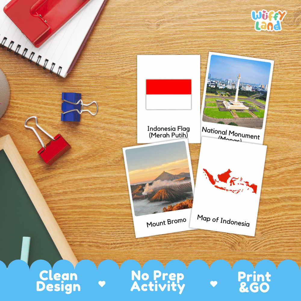 All About Indonesia Flashcards Food Culture and Landmarks Printable Cards