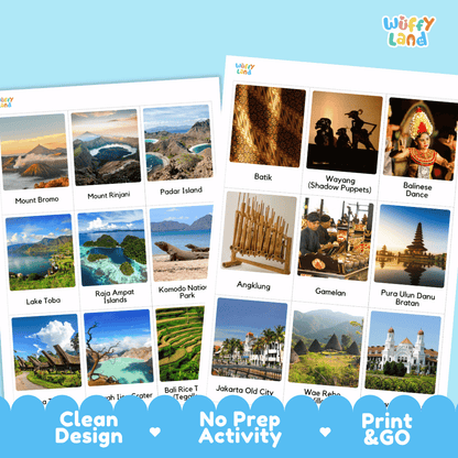 All About Indonesia Flashcards Food Culture and Landmarks Printable Cards