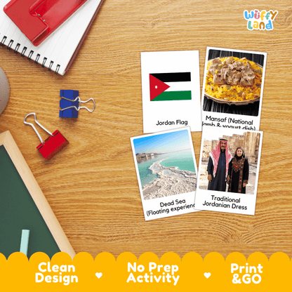 All About Jordan Flashcards | Food, Culture, and Landmarks Geography Activity