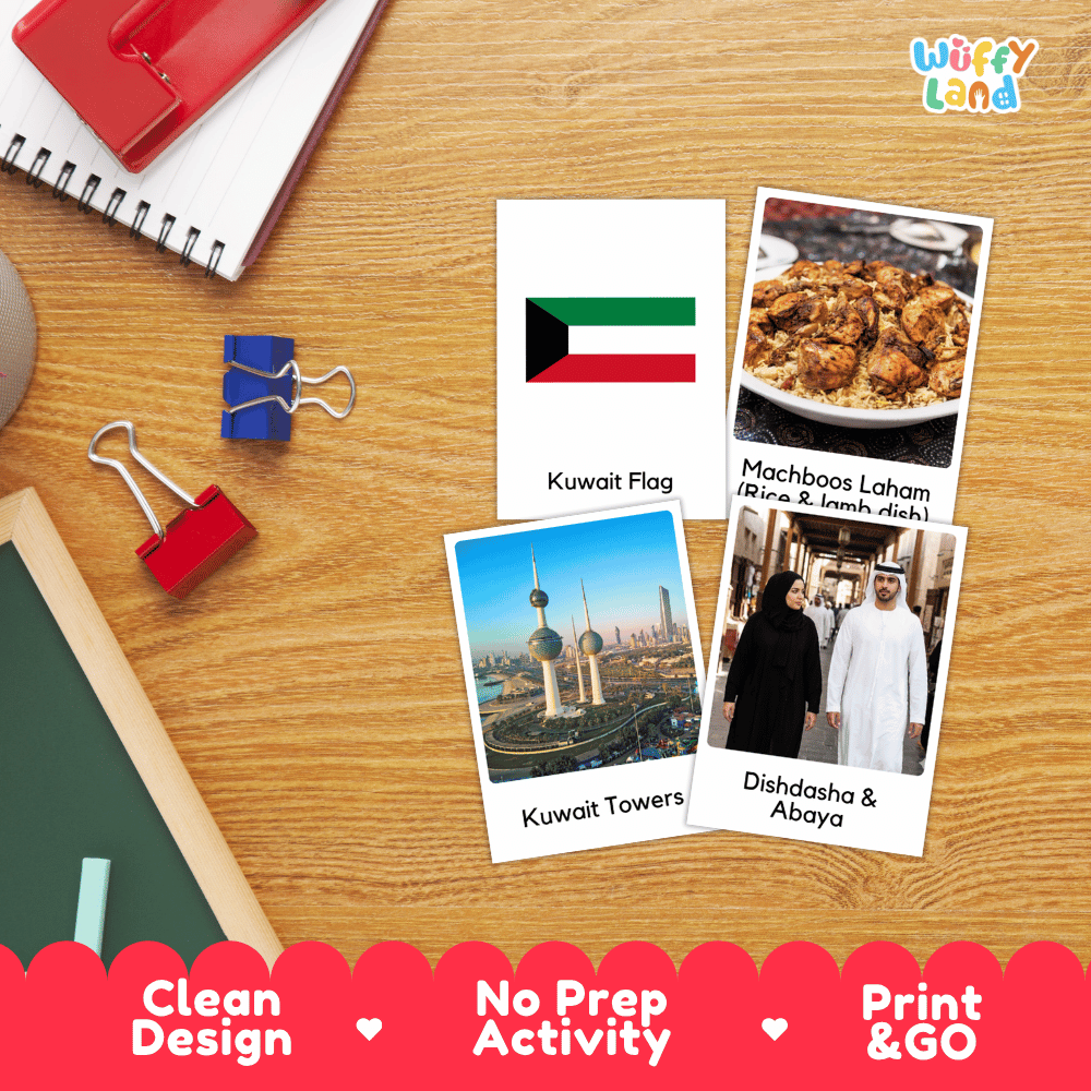 All About Kuwait Flashcards | Food, Culture, and Landmarks Geography Activity