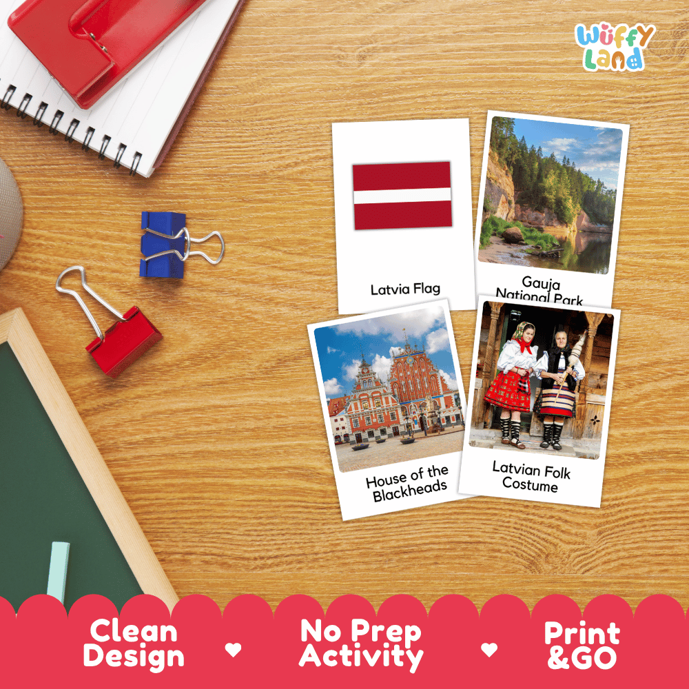 All About Latvia Flashcards Food Culture and Landmarks Printable