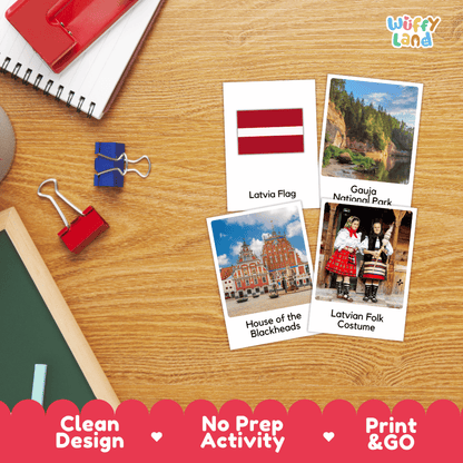 All About Latvia Flashcards Food Culture and Landmarks Printable