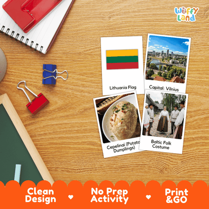 All About Lithuania Flashcards Food Culture and Landmarks Printable