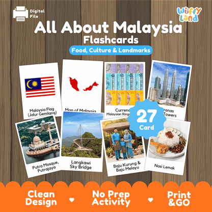 All About Malaysia Flashcards Food Culture and Landmarks Printable Cards