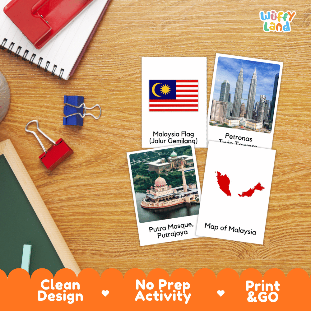 All About Malaysia Flashcards Food Culture and Landmarks Printable Cards
