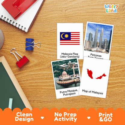 All About Malaysia Flashcards Food Culture and Landmarks Printable Cards