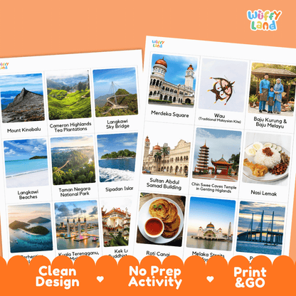 All About Malaysia Flashcards Food Culture and Landmarks Printable Cards