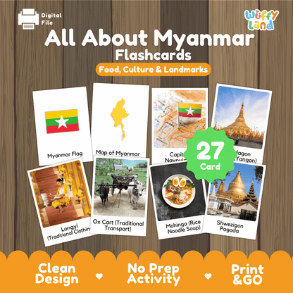 All About Myanmar Flashcards Food Culture and Landmarks Printable