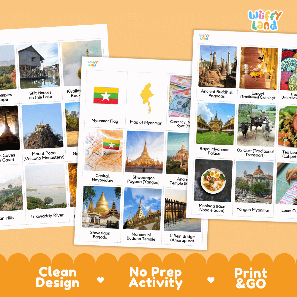 All About Myanmar Flashcards Food Culture and Landmarks Printable